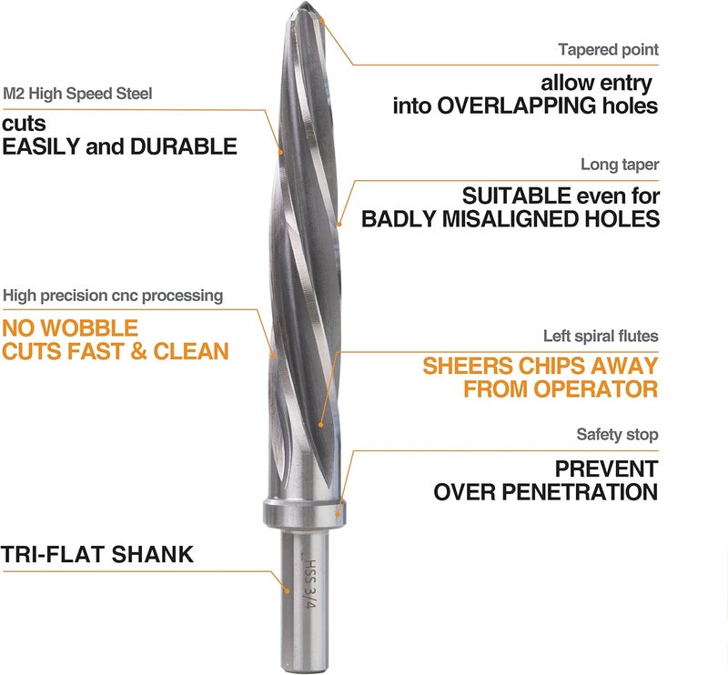 Jerax tools 1/2" Bridge/Construction Reamer, M2 HSS Taper Chucking Reamer Drill Bit for Steel Alloy Aluminum Metal Wood Plastic, 1/2” Shank Chuck, Spiral Flutes, to Enlarge/Align Holes, 12mm - Image 1